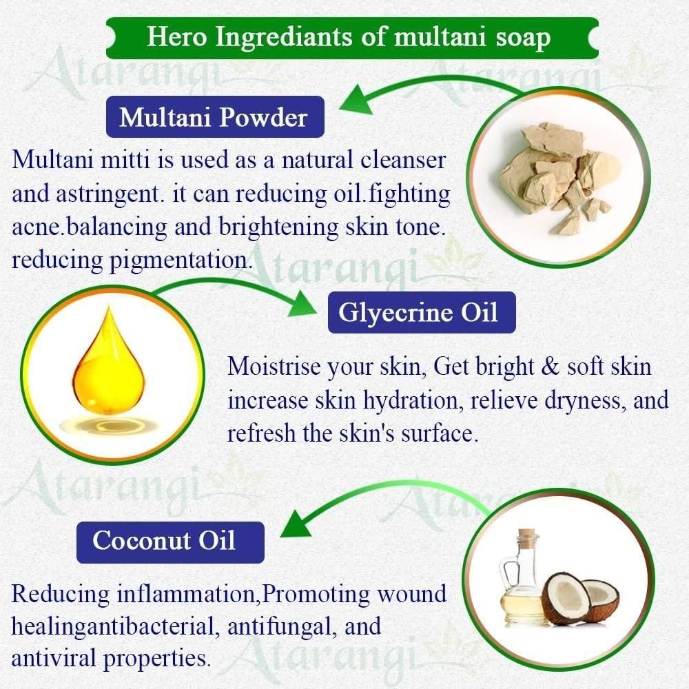Handmade Multani Mitti Soap (400G) | (Pack Of 2) Natural Pimple Mark & Acne Scar Removal