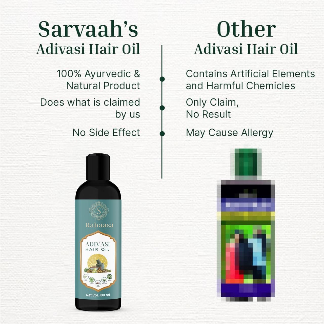 Rahaasa Adivasi Herbal Hair Oil (200ml, Pack of 2) | Hair Growth, Dandruff Control & Damage Repair